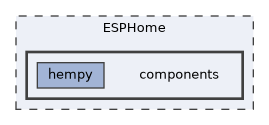 ESPHome/components