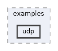 Gbox420_Mega_Main/ELClient/examples/udp