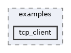 Gbox420_Mega_Main/ELClient/examples/tcp_client