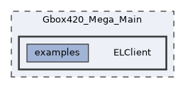 Gbox420_Mega_Main/ELClient